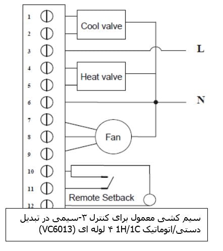 المنت آریان سیم کشی معمول برای کنترل 3-سیمی در تبدیل دستی/اتوماتیک 1H/1C 4 لوله ای (VC6013)