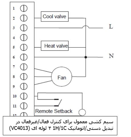 المنت آریان سیم کشی معمول برای کنترل فعال/غیرفعال در تبدیل دستی/اتوماتیک 1H/1C 4 لوله ای (VC4013)