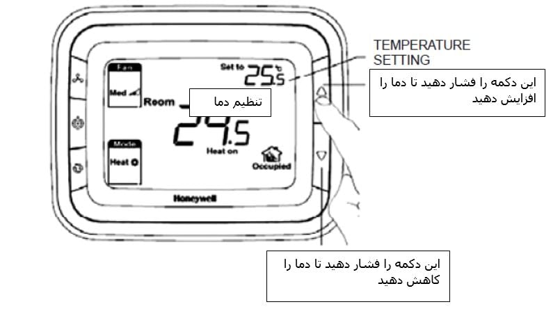 المنت آریان تنظیم دما در ترموستات T6861