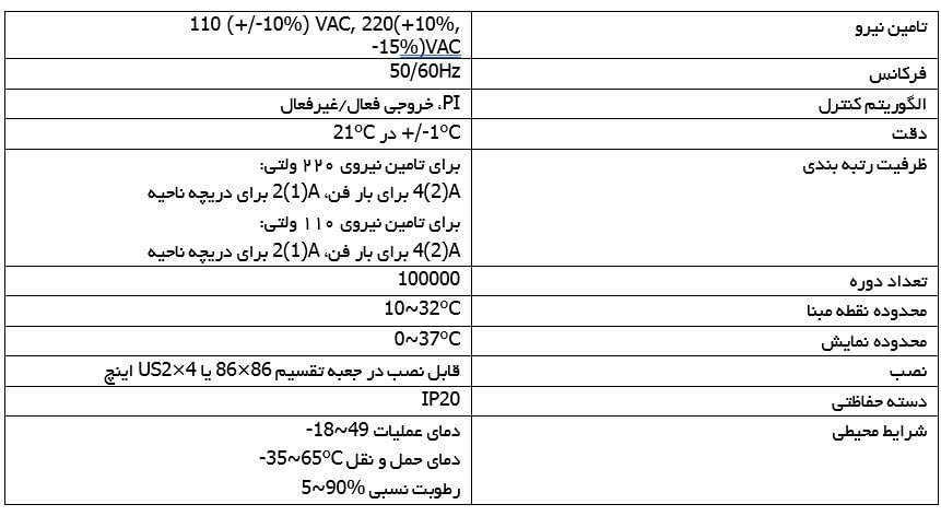 المنت آریان مشخصات فنی
