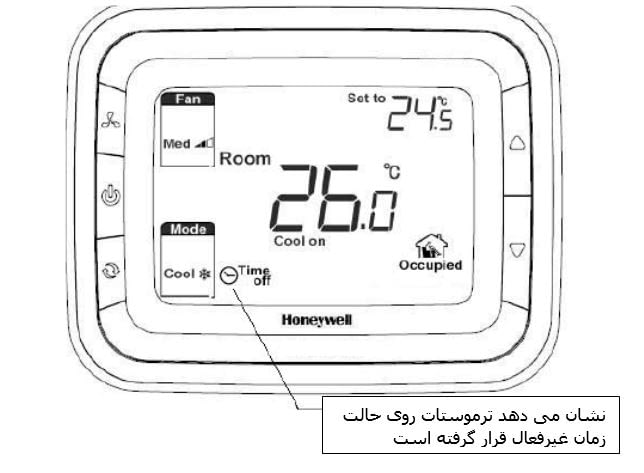 المنت آریان فعال/غیرفعال کردن زمان