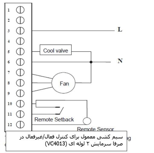 المنت آریان سیم کشی معمول برای کنترل فعال/غیرفعال در صرفا سرمایش 2 لوله ای (VC4013)