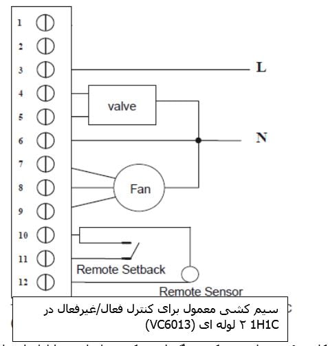 المنت آریان سیم کشی معمول برای کنترل فعال/غیرفعال در 1H1C 2 لوله ای (VC6013)